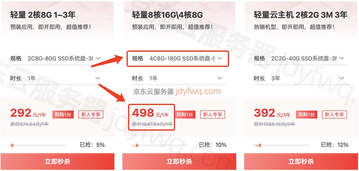 京东云4核8G轻量云主机5M带宽优惠价格498元一年