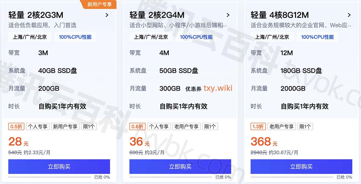 腾讯云服务器秒杀优惠价格28元一年