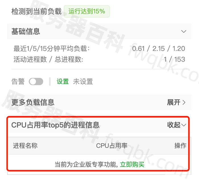 CPU占用率top5的进程信息