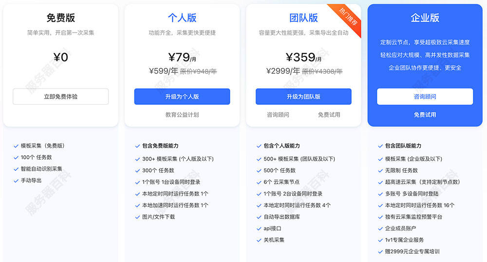 八爪鱼采集器不同版本收费价格
