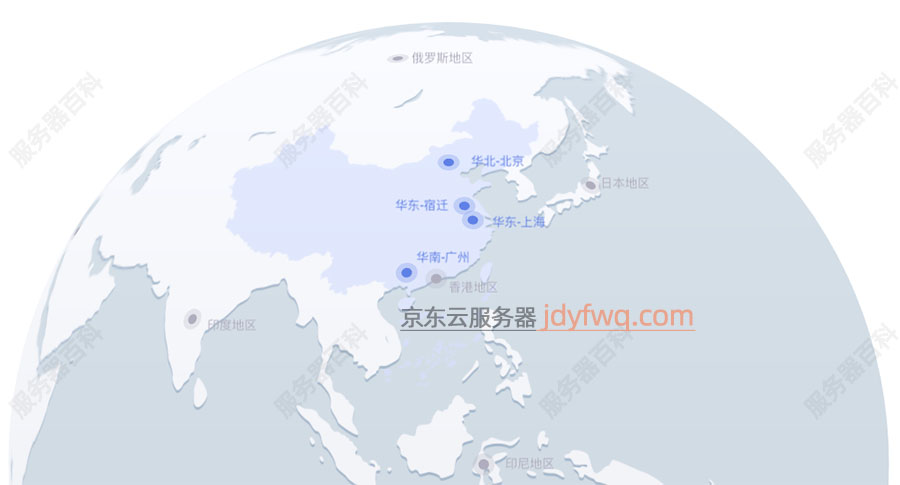 京东云主机地域就近选择