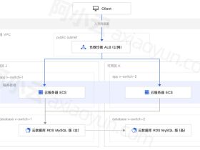 10万用户服务器配置推荐及价格参考（高性价比）