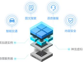 什么是NPU云服务器？（阿里NPU服务器为例详解）